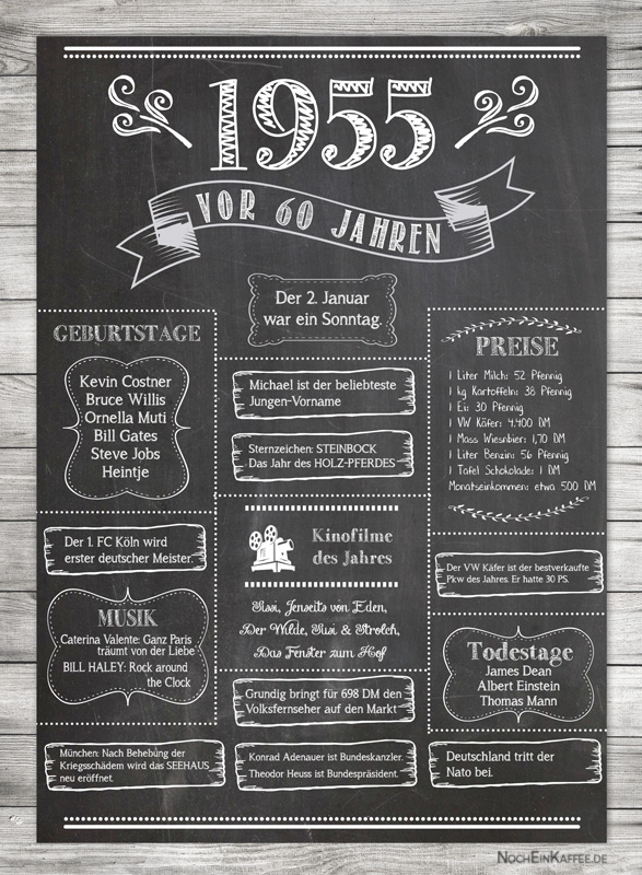 Erstelle Ein Eigenes Chalkboard Mit Kostenlosen Fonts