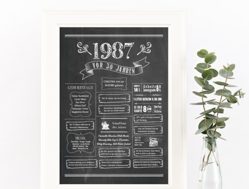 LoveAndLilies.de / Geburtstags Chalkboard 1987 im Retro Stil