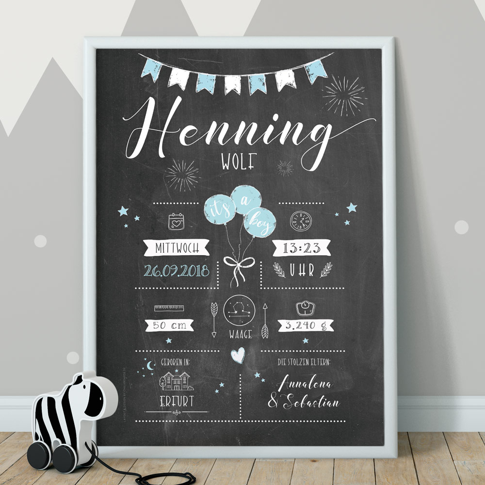 Geburtsposter, Chalkboard, Babyposter, Poster zur Geburt, Retrodesign