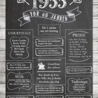 LoveAndLilies.de // Chalkboard DIY Ideas Retro Style Birthday Poster 1955