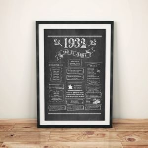 LoveAndLilies.de / Geburtstags Chalkboard 1932 im Retro Stil