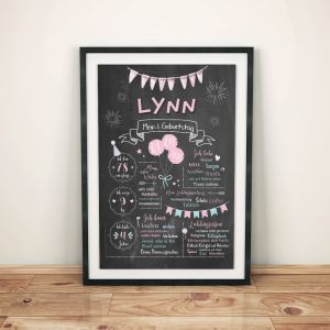 LoveAndLilies.de | Chalkboard zum 1. Geburtstag für Mädchen in rosa/türkis